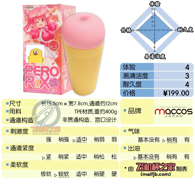 “好孩子不要学这个姿势冰淇淋会掉的”—MACCOS冰淇淋-红盒评测-飞机杯推荐