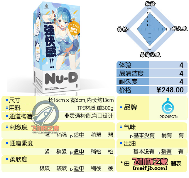 “来自日本的小型真空机。”—NUD-强快感评测-飞机杯推荐