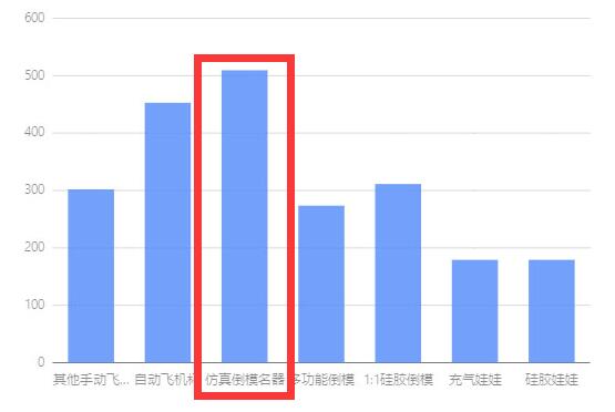 YUU热热子飞机杯名器测评 – 首款带加温功能的名器-飞机杯推荐