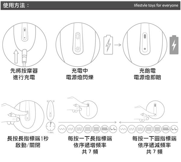 德国OVO S1 察尔 7段变频情趣按摩器 [真人测评]4