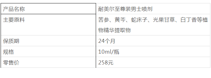 激情澎湃，随心所欲！耐美尔延时喷剂测评-飞机杯推荐