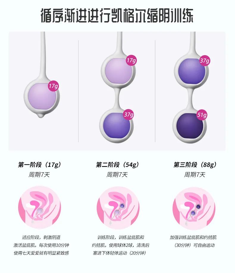 私密养护太重要了，blush为爱“紧上添花”5