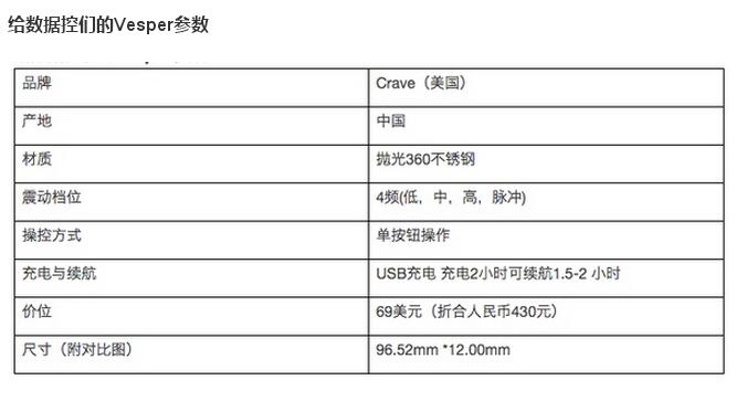 作为首饰卖的情趣用品玩具的测评2